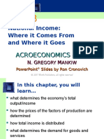 National Income: Where It Comes From and Where It Goes: Acroeconomics