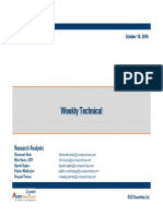 Weekly Technical: Research Analysts Research Analysts