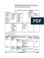 Task Risk Assessment Welding