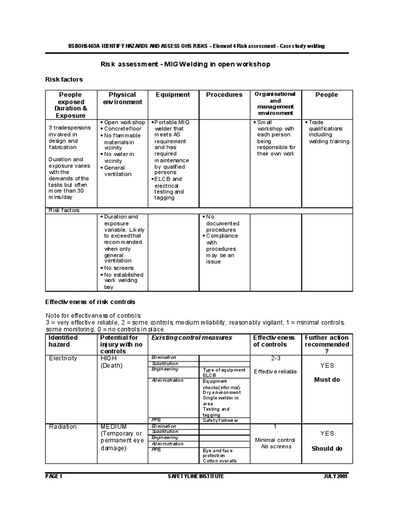 Task Risk Assessment Welding Personal Protective Equipment Welding