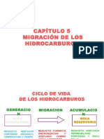 Cap 5 Migración de Los Hidrocarburos
