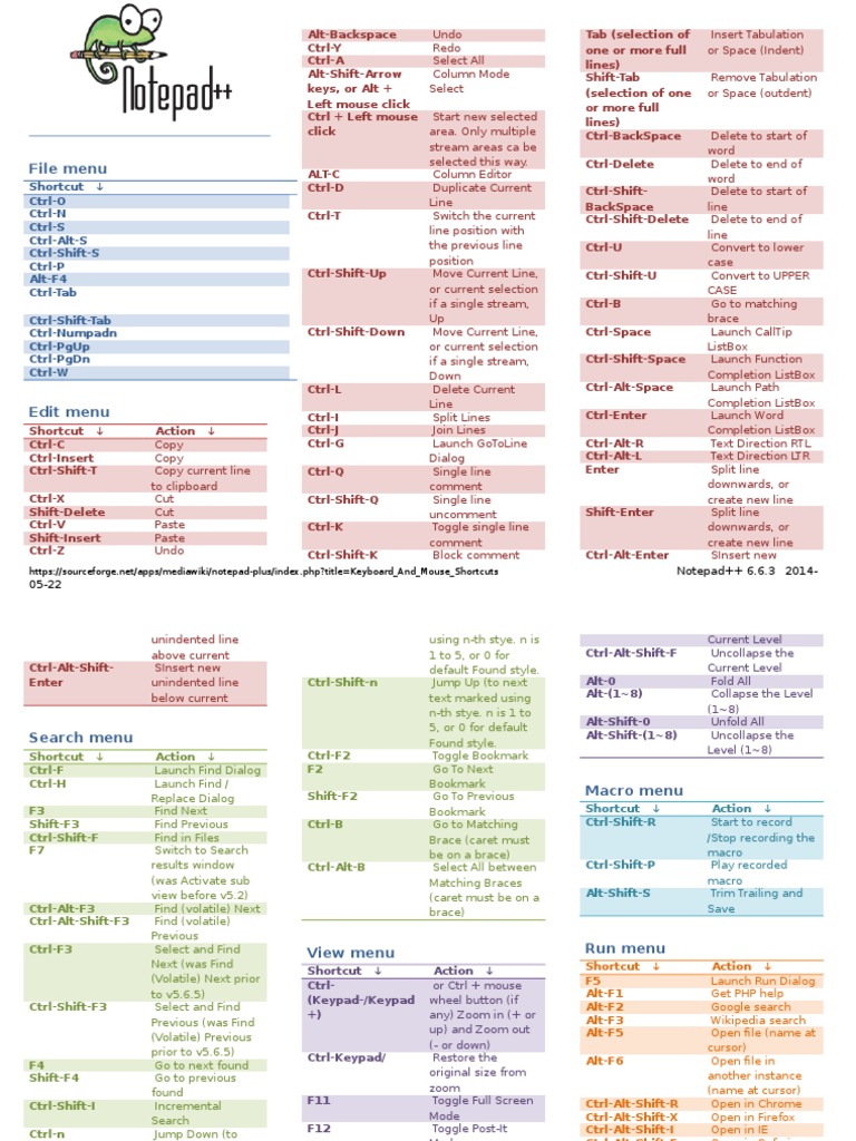 Notepad++ Cheat Sheet | PDF | Software | System Software