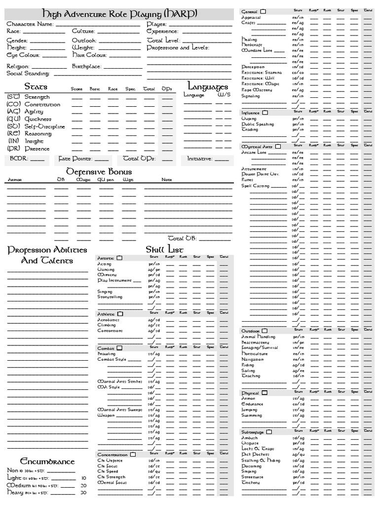 HARP Character Sheet 2 | PDF | Role Playing Games | Entertainment