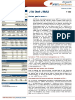 JSW Steel (JINVIJ) : Muted Performance