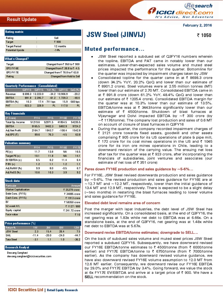 Downgraded to Sell JSW Steel Reports Subdued Q3FY16 Performance and