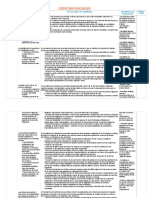 Ciencias Sociales - Planificacion Anual - 4to Año.