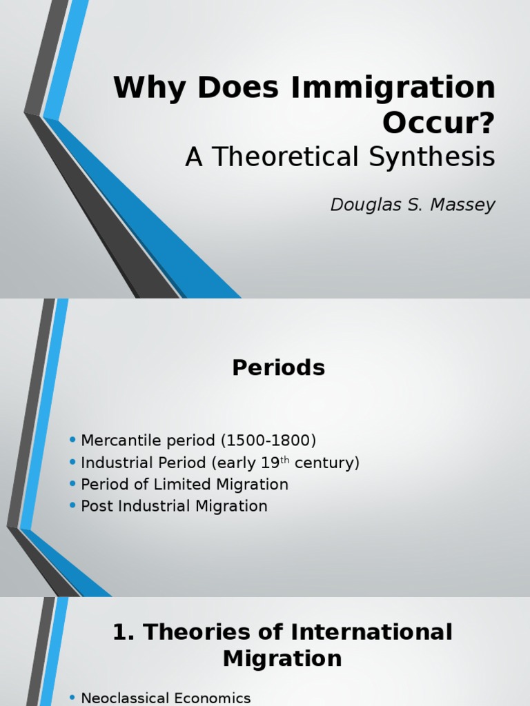 Understanding Immigration Theories | PDF | Human Migration | Capitalism