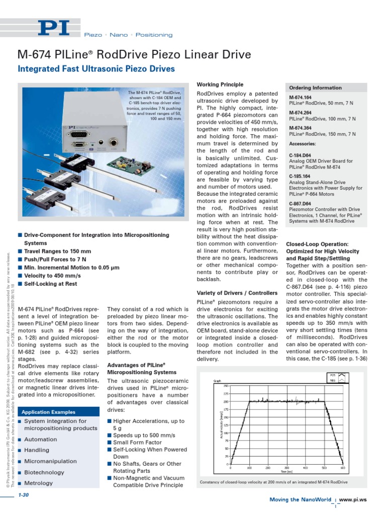 M674_Datasheet Actuator Control Theory