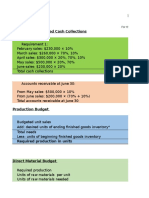 Schedule of Expected Cash Collections: Master Budgeting