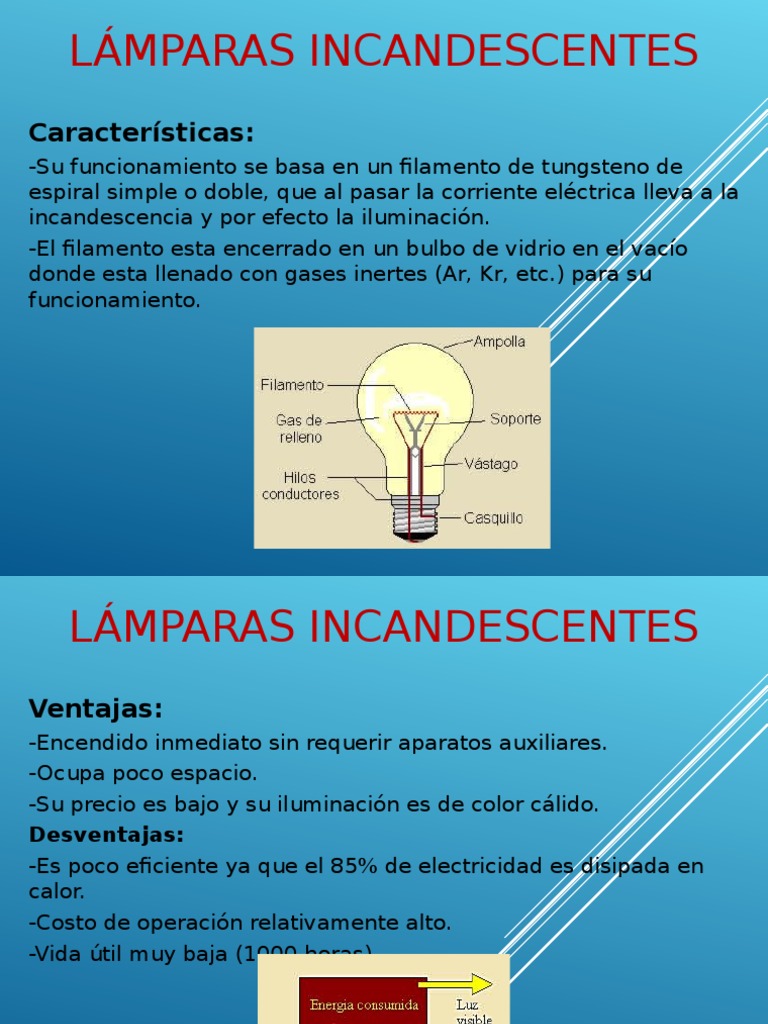 Ventajas y Desventajas de Las Lamparas Lámpara fluorescente Encendiendo