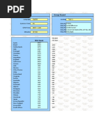 Settings Group Round: FIFA Rank FIFA Rank