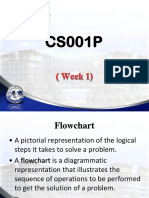 Wk 1b Flowchart Selection