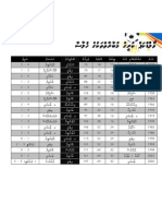 ވޯލްޑްކަޕް ކުރީގެ މުބާރާތް ތަކުގެ ޚުލާސާ