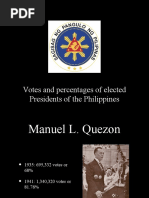 Votes and Percentages of Elected Presidents of The Philippines