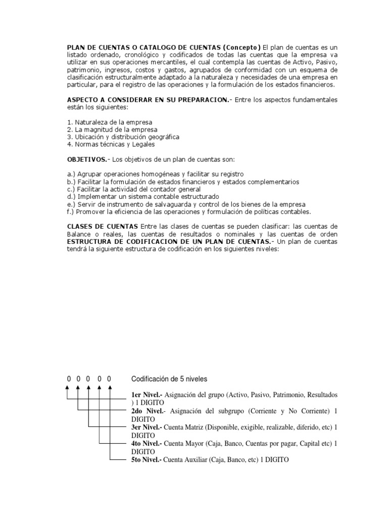 Codificación del Plan de Cuentas Contables | PDF | Contabilidad ...