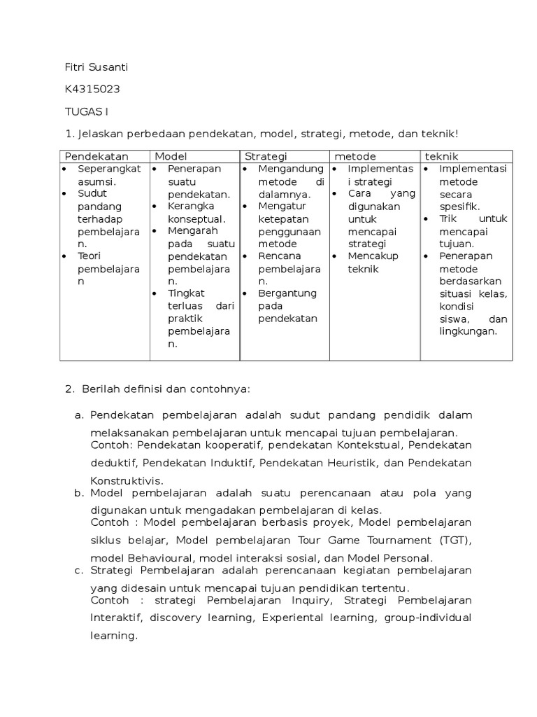 Perbedaan Pendekatan Strategi Metode Teknik Dan Model Pembelajaran Ppt