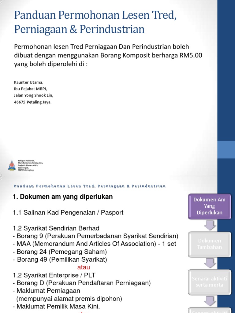 Panduan Lesen Mbpj