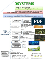 Ecosystems