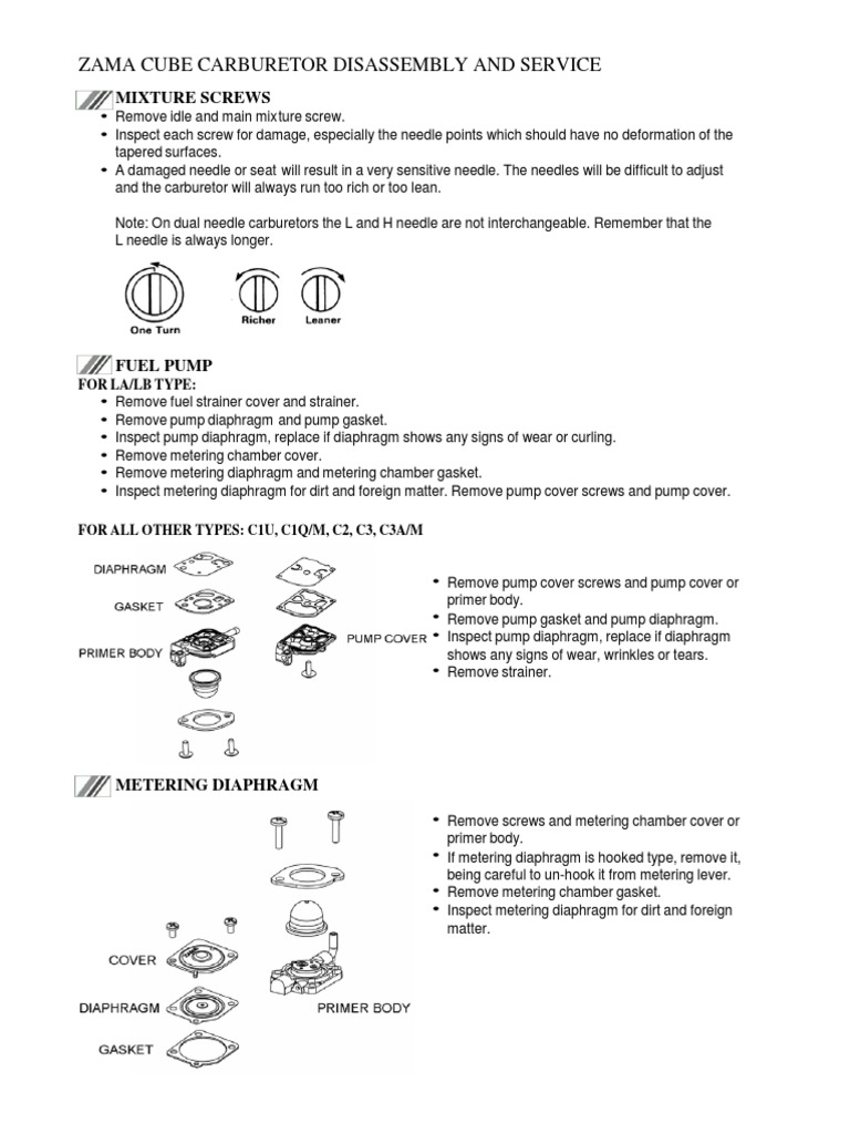 ZAMA Carburetor Service Carburetor Nozzle