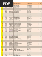 Download Ppdb 2015 2016-Master Butik by database SN327499546 doc pdf