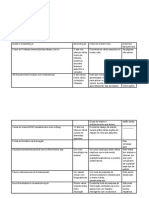 Tabela 12 Slites Para Professor