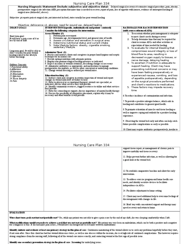 Nursing Care Plan for Delayed Recovery | PDF | Surgery | Wound