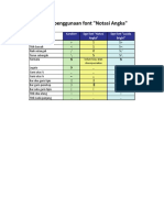 panduan-notasi-angka.pdf