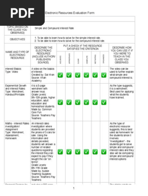 Electronic Resources Evaluation Form