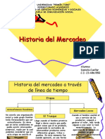 Historia Del Mercadeo