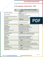 List of Brand & Campaign Ambassadors-2016 by AffairsCloud