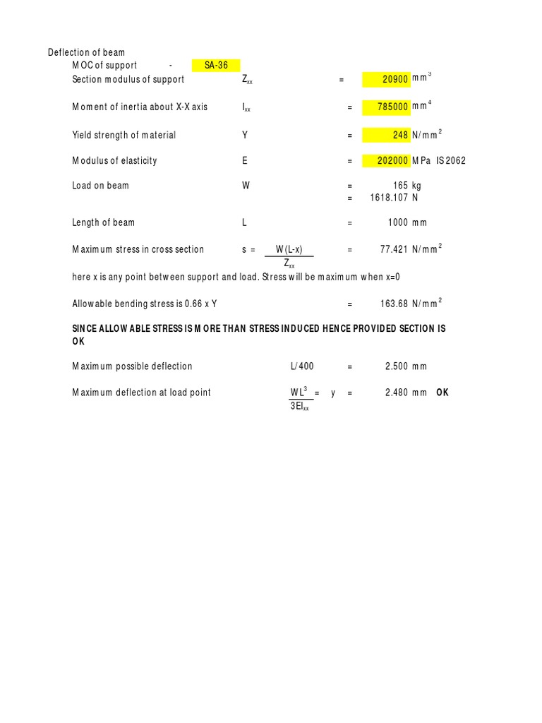 Beam Deflection Analysis and Design | PDF
