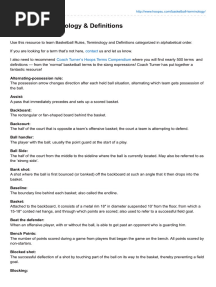 Basketball Terminology & Definitions