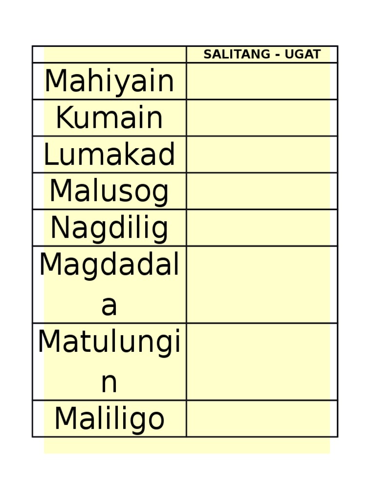 SALITANG Ugat | PDF