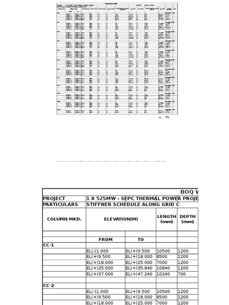 Column Schedule for SEPC Project | PDF | Nature