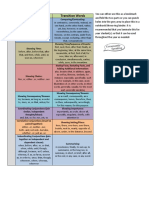 Conjunctions and Transition Words Bookmark