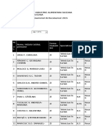 NR - CR T. Nume, Iniţiala Tatălui, Prenume Forma Învăţăm Ânt Specializare Notă Star Ea