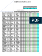 Clasificación Parejas Martxa Regulada 2016 PDF
