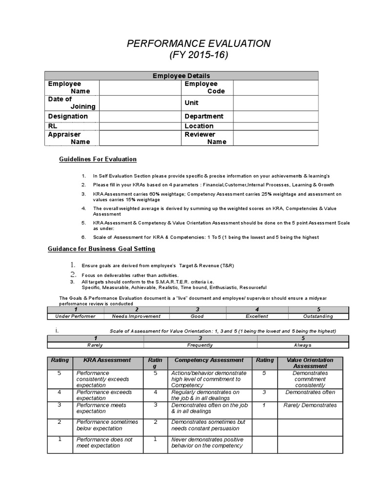 Performance Evaluation Form Competence (Human Resources