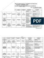 IV-mid-II Sem-I Nov 16 Timetable 14-10-2016