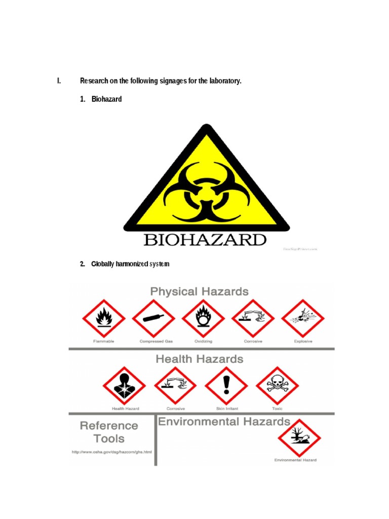 I. Research On The Following Signages For The Laboratory. 1. Biohazard