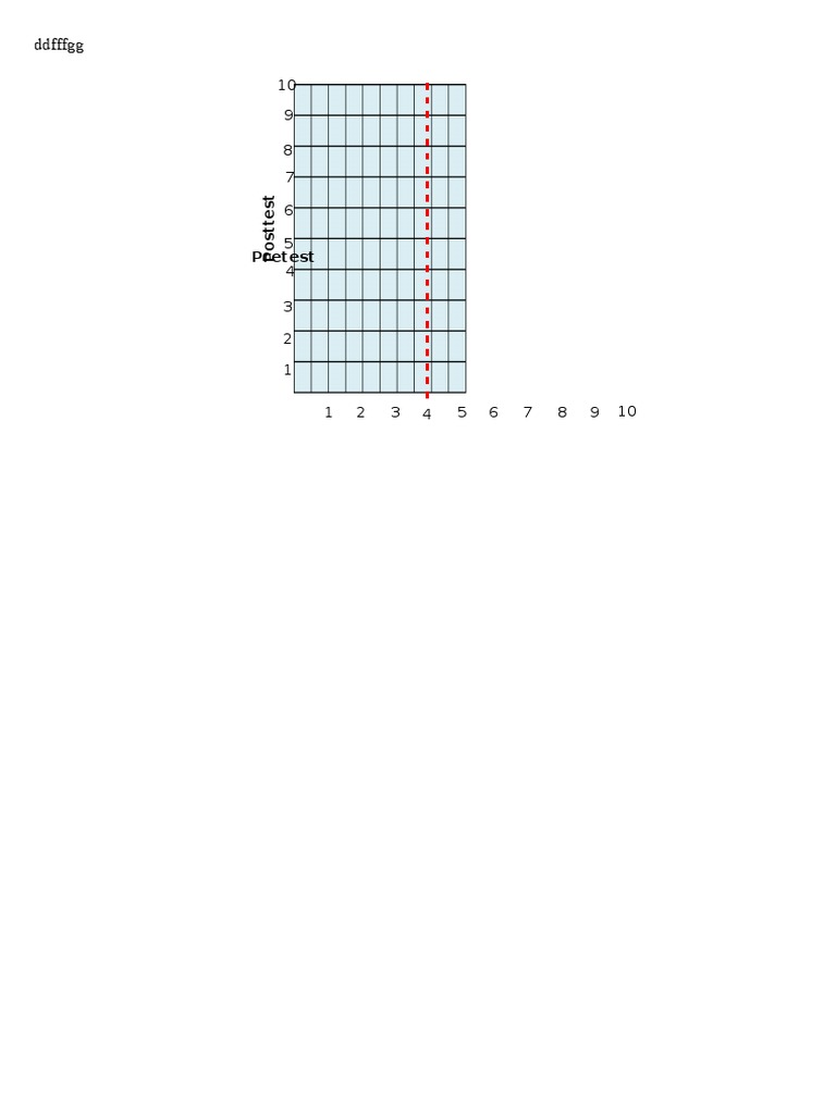 Scatter Plot 21 | PDF