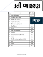 ગુજરાતી વ્યાકરણ ૨૦૧૫.pdf