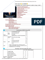 SBI PO Reasoning High Level PDF