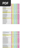 Guitar Bass Pickup Data