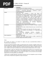 Atividade de Aprofundamento da Filosofia.docx