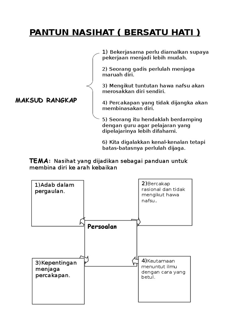 Pantun Nasihat