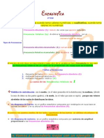 Tabla de Frecuencias y Representación Gráfica 2ESO