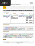Transformação, Incorporação, Fusão e Cisão Das Sociedades