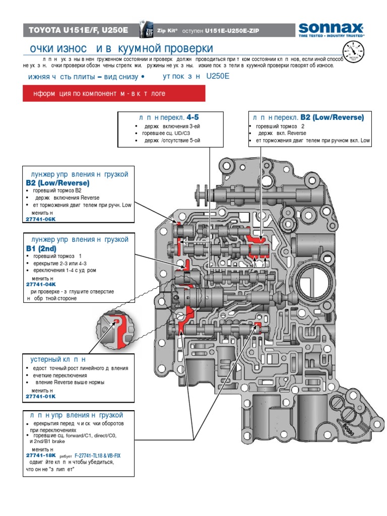 U250e акпп характеристики
