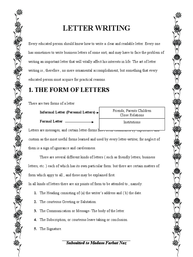 Letter Writing: 1. The Form of Letters | PDF | Mail | Written Communication